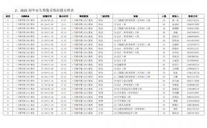 微信图片_20220528163519