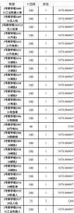 微信图片_20220602142218