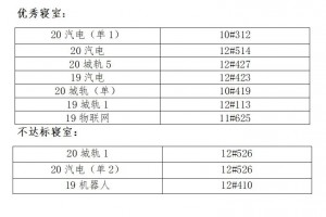 微信图片_20201215190611