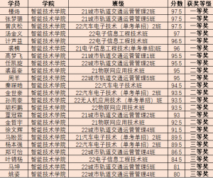 微信图片_20221126172253