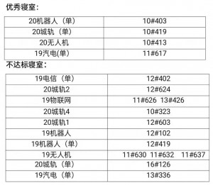 微信图片_20201222192056