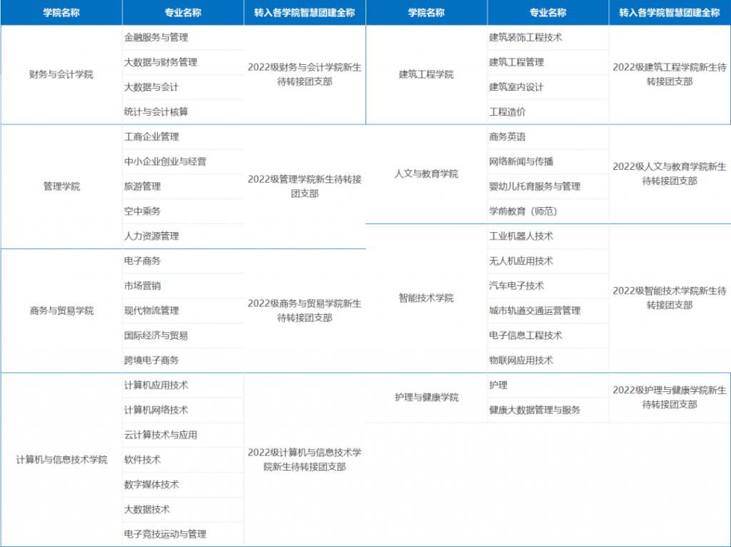 微信图片_20220907140428