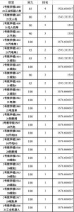 微信图片_20220427213507